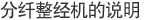 ˵